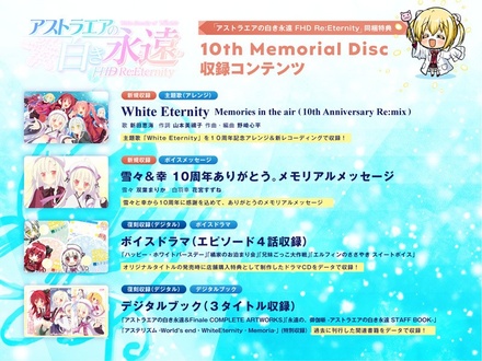アストラエアの白き永遠 FHD Re:Eternity ※取り寄せ商品